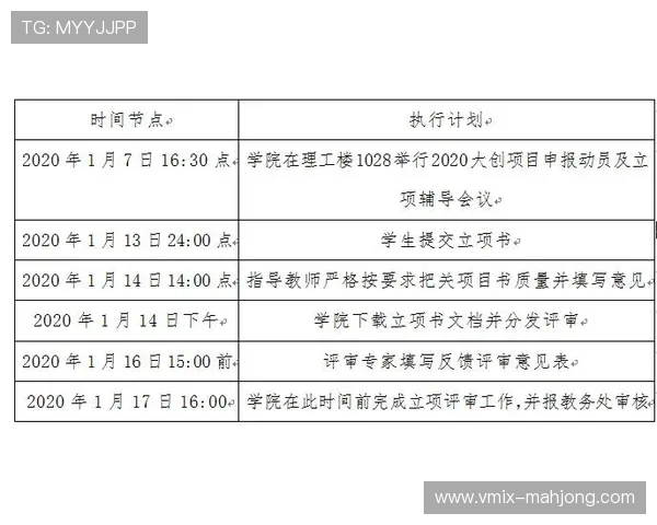“多支球队申请新建或翻修场馆,以改善训练比赛条件” “多支球队申请新建或翻修场馆,以改善训练比赛条件”