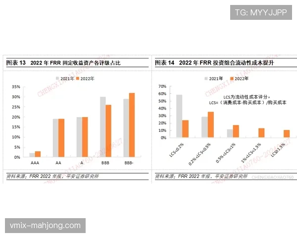 前瞻:为应对2026年气候挑战,法甲将要求各主场提交节水与能源循环报告